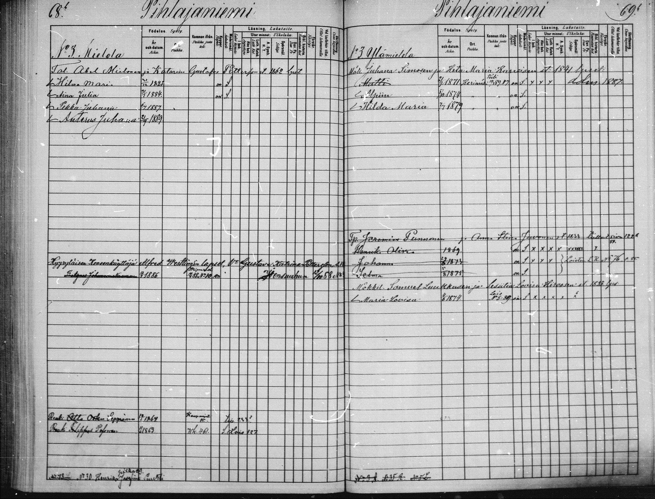 [ ../kirjat/Kirkonkirjat/saaminki/lastenkirja_1881-1890_mko30-45/kuvat/289.jpg ]