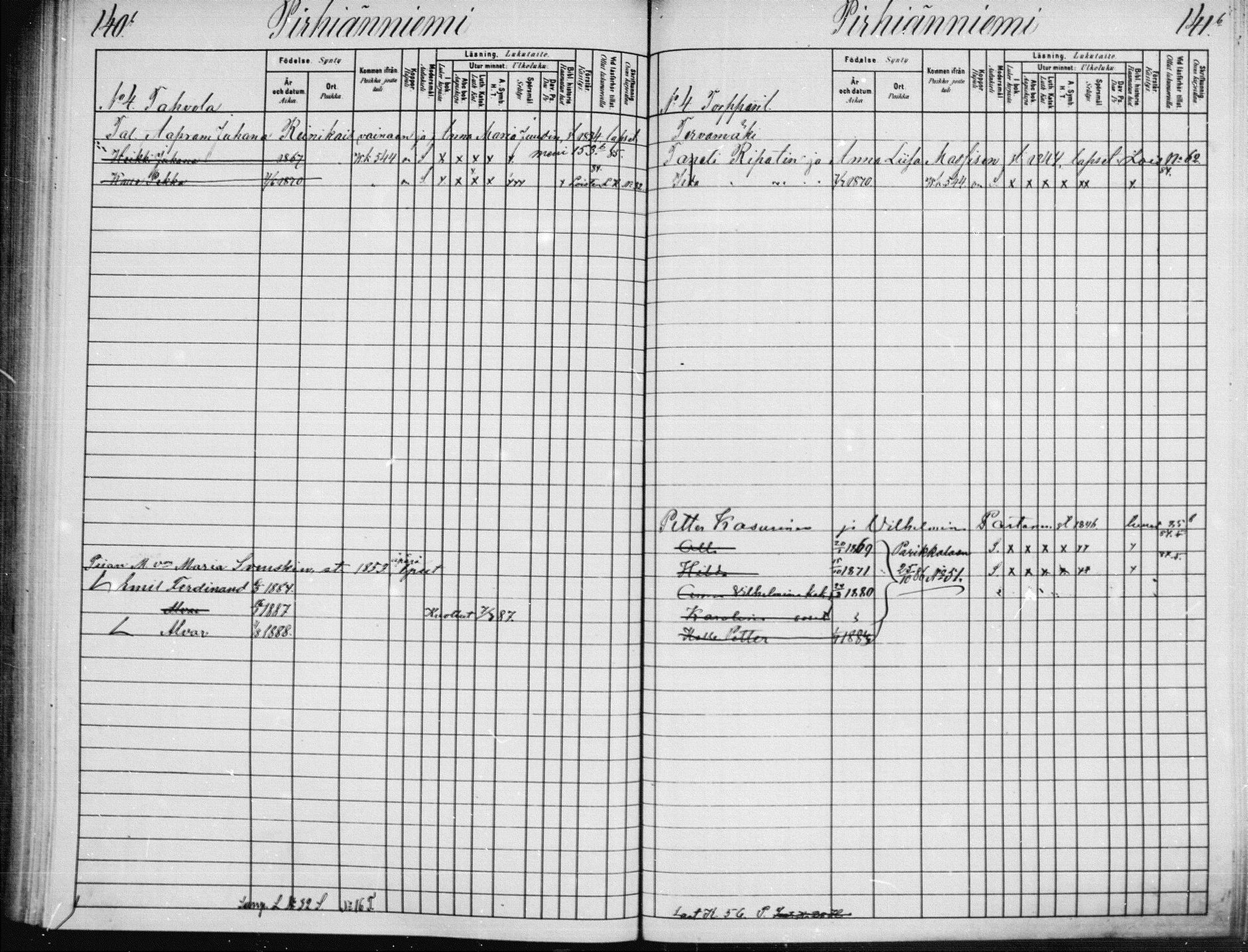 [ ../kirjat/Kirkonkirjat/saaminki/lastenkirja_1881-1890_mko30-45/kuvat/323.jpg ]