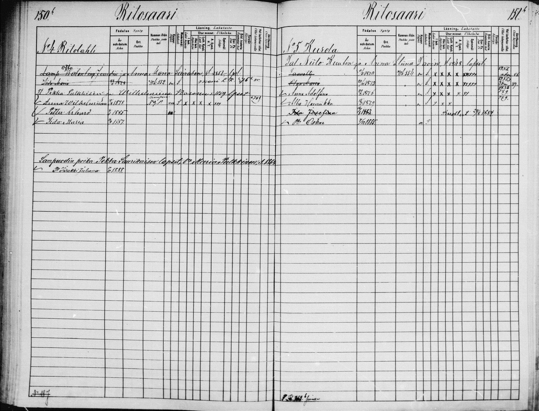 [ ../kirjat/Kirkonkirjat/saaminki/lastenkirja_1881-1890_mko30-45/kuvat/328.jpg ]