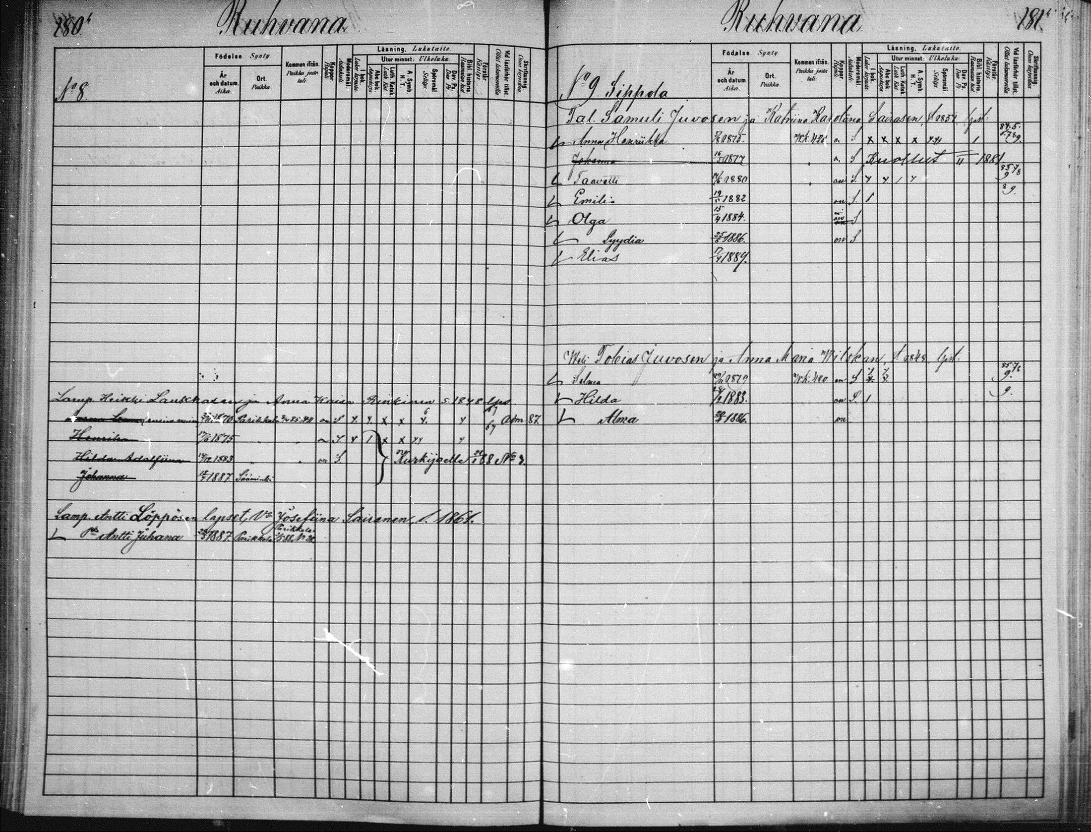 [ ../kirjat/Kirkonkirjat/saaminki/lastenkirja_1881-1890_mko30-45/kuvat/341.jpg ]