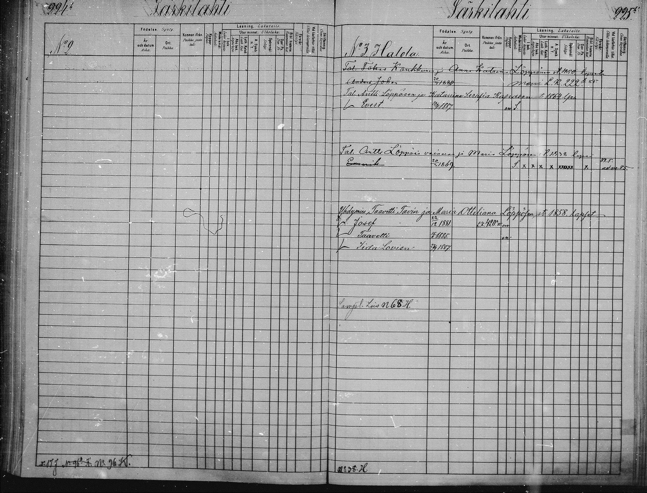 [ ../kirjat/Kirkonkirjat/saaminki/lastenkirja_1881-1890_mko30-45/kuvat/362.jpg ]