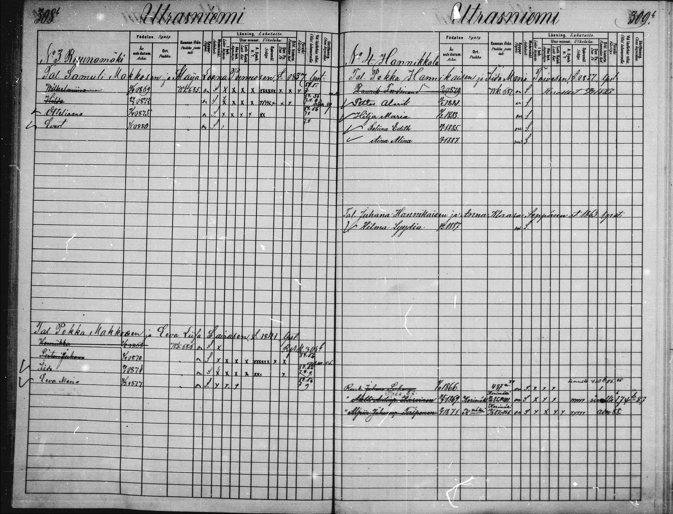 [ ../kirjat/Kirkonkirjat/saaminki/lastenkirja_1881-1890_mko30-45/kuvat/400.jpg ]