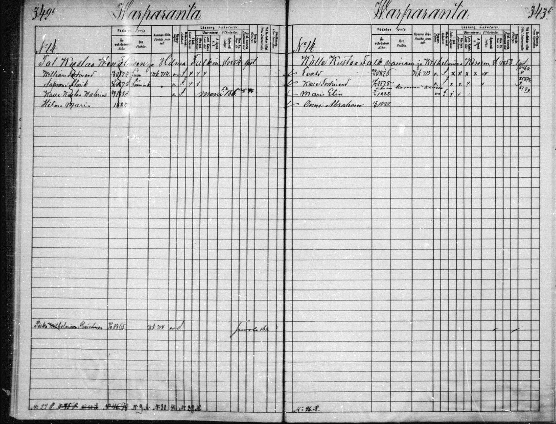 [ ../kirjat/Kirkonkirjat/saaminki/lastenkirja_1881-1890_mko30-45/kuvat/416.jpg ]