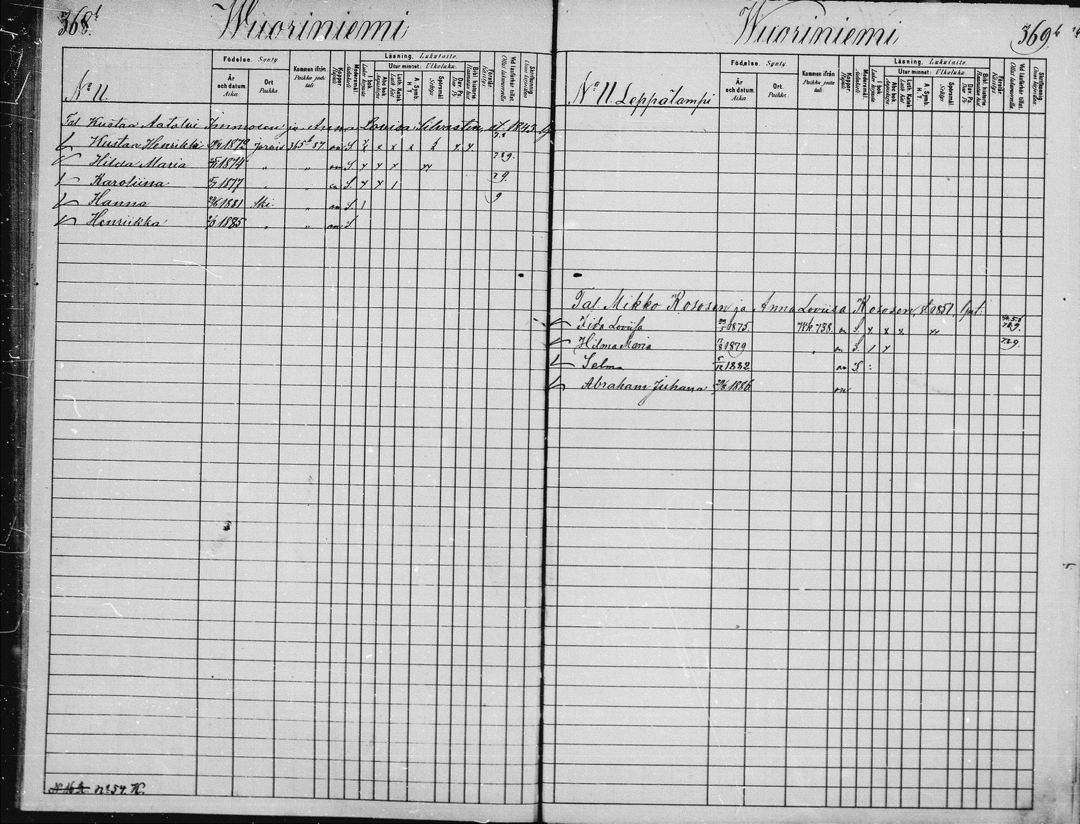 [ ../kirjat/Kirkonkirjat/saaminki/lastenkirja_1881-1890_mko30-45/kuvat/428.jpg ]