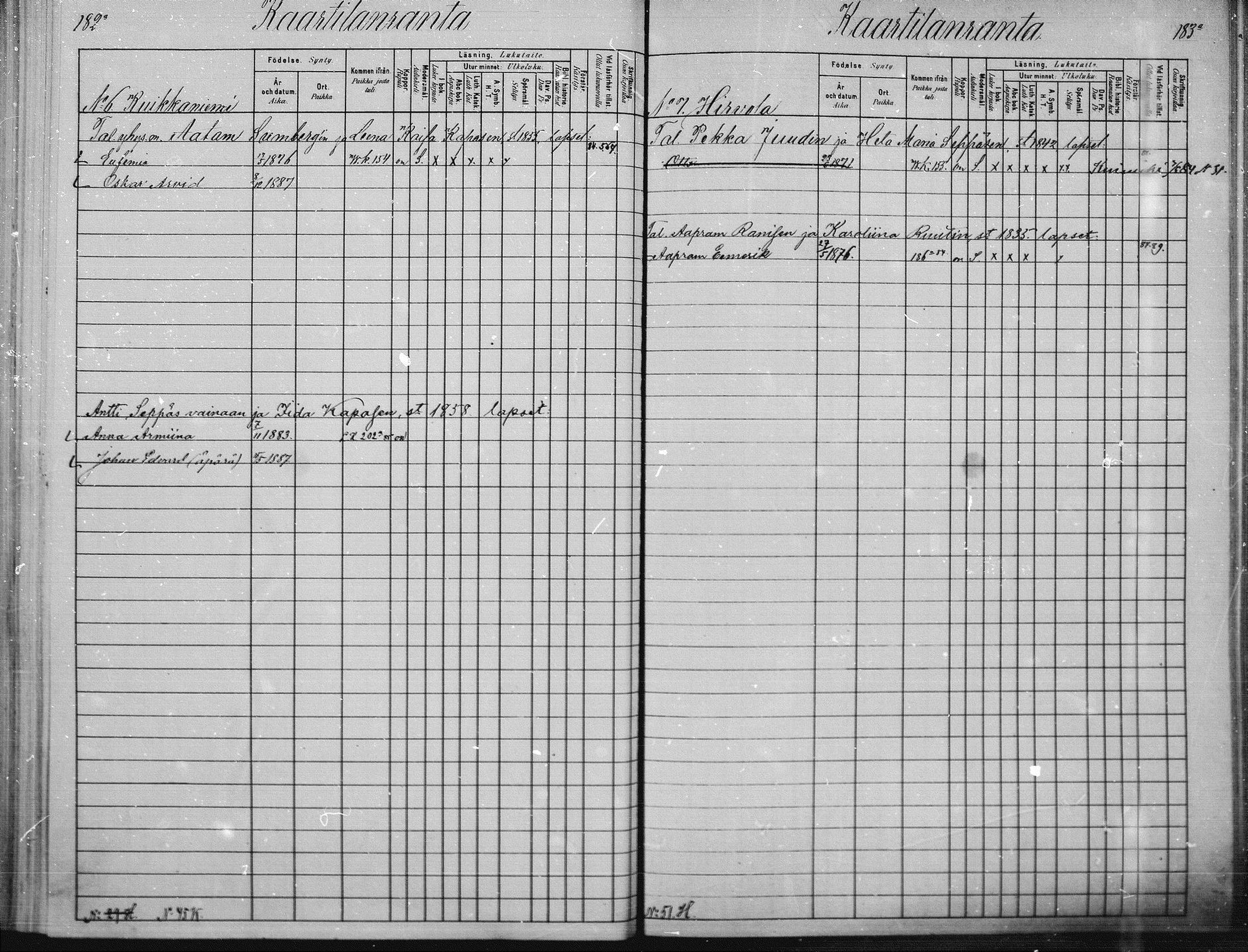 [ ../kirjat/Kirkonkirjat/saaminki/lastenkirja_1881-1890_mko30-45/kuvat/91.jpg ]