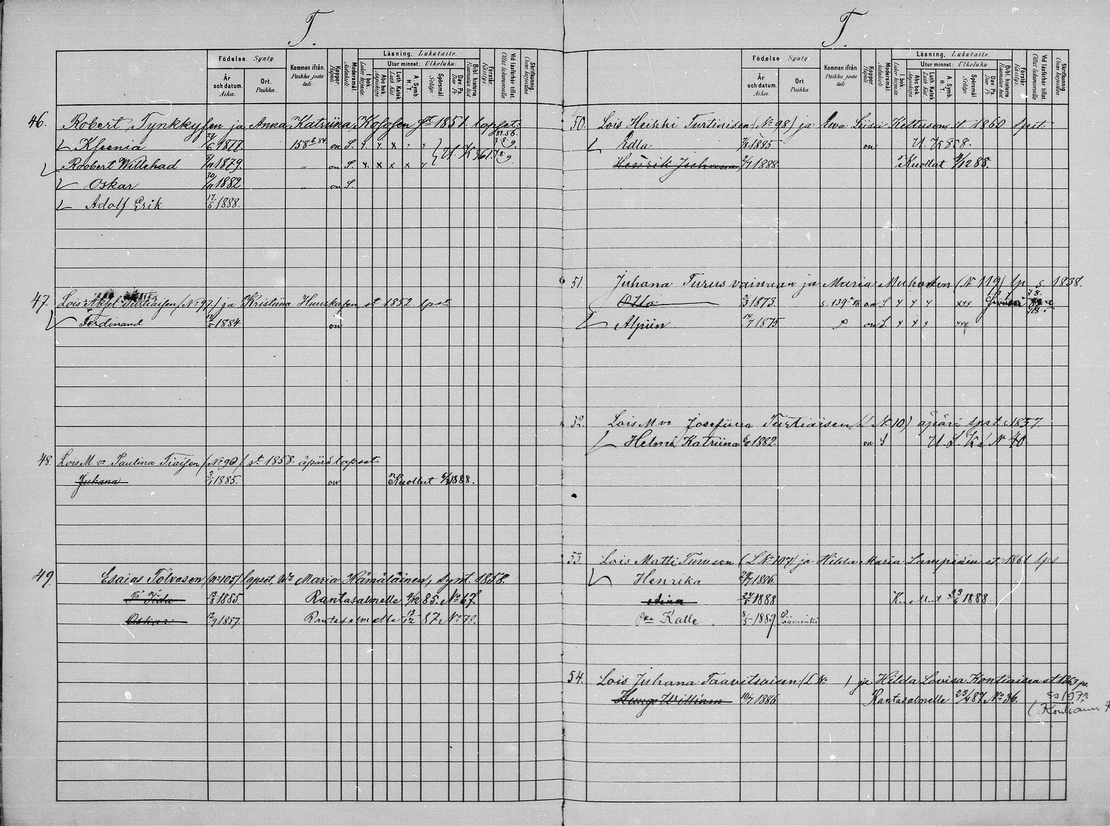[ ../kirjat/Kirkonkirjat/saaminki/lastenkirja_1881-1890_mko62-65/kuvat/105.jpg ]