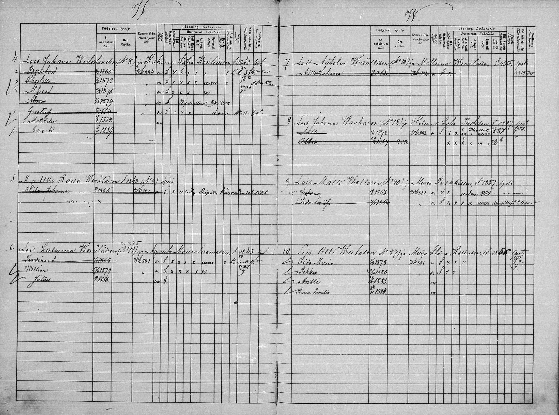 [ ../kirjat/Kirkonkirjat/saaminki/lastenkirja_1881-1890_mko62-65/kuvat/110.jpg ]