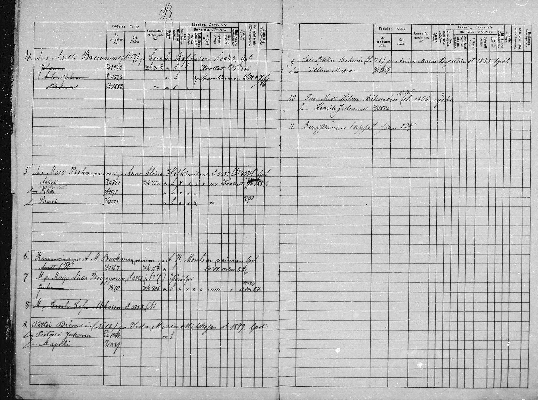 [ ../kirjat/Kirkonkirjat/saaminki/lastenkirja_1881-1890_mko62-65/kuvat/5.jpg ]