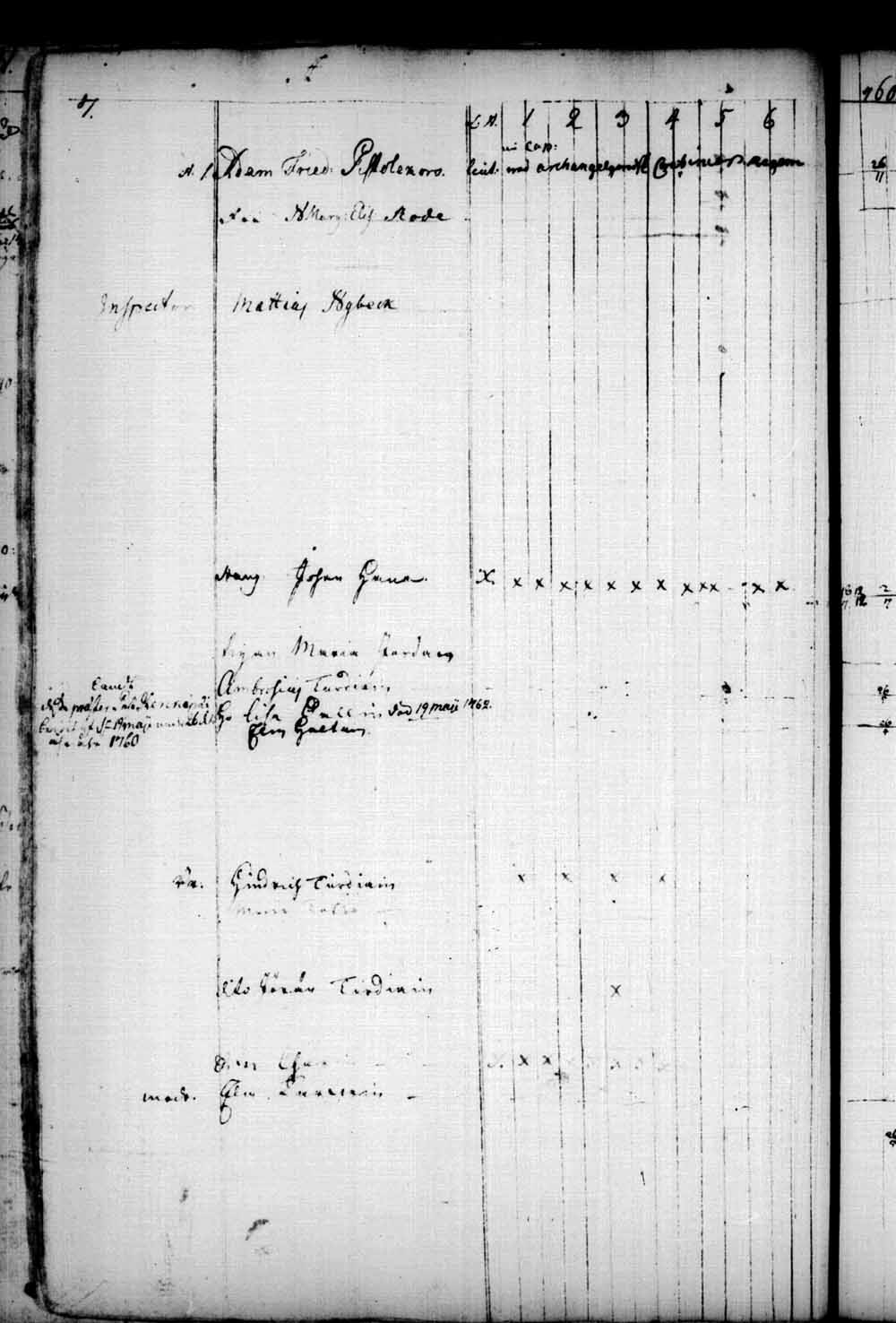 [ ../kirjat/Kirkonkirjat/saaminki/rippikirja_1741-1779_tk1177/kuvat/38.jpg ]