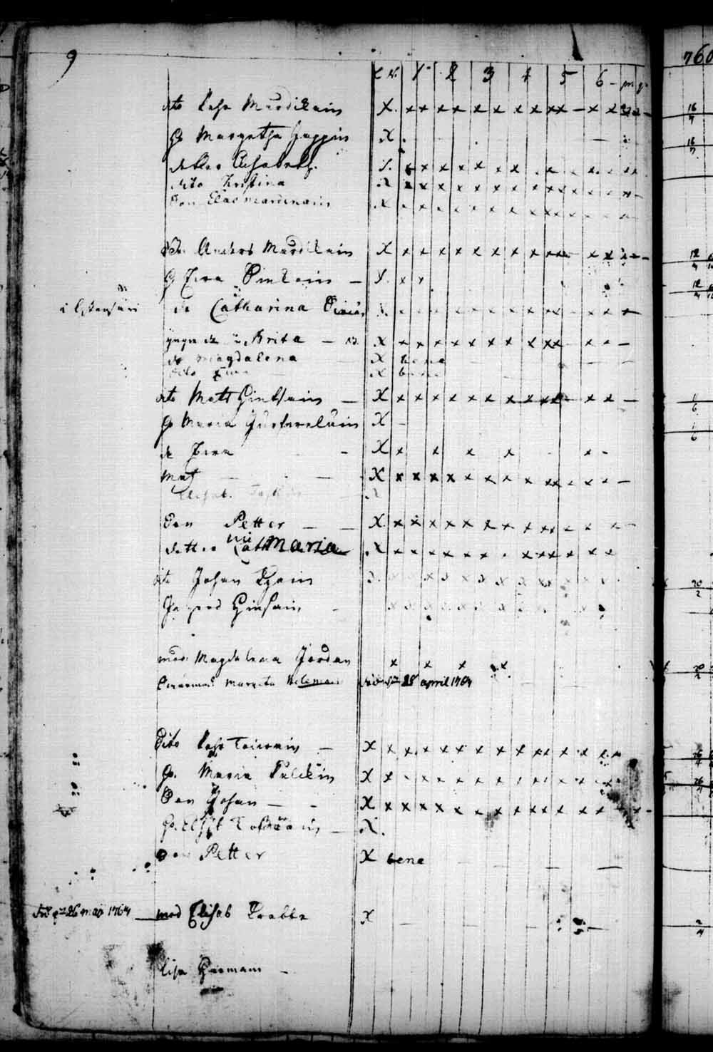 [ ../kirjat/Kirkonkirjat/saaminki/rippikirja_1741-1779_tk1177/kuvat/42.jpg ]