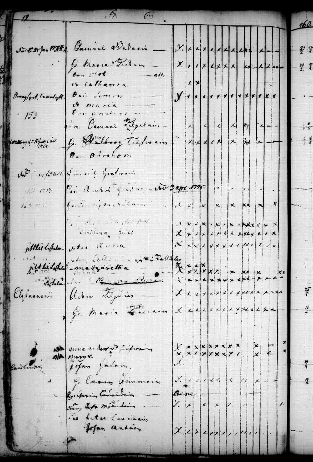 [ ../kirjat/Kirkonkirjat/saaminki/rippikirja_1741-1779_tk1177/kuvat/48.jpg ]