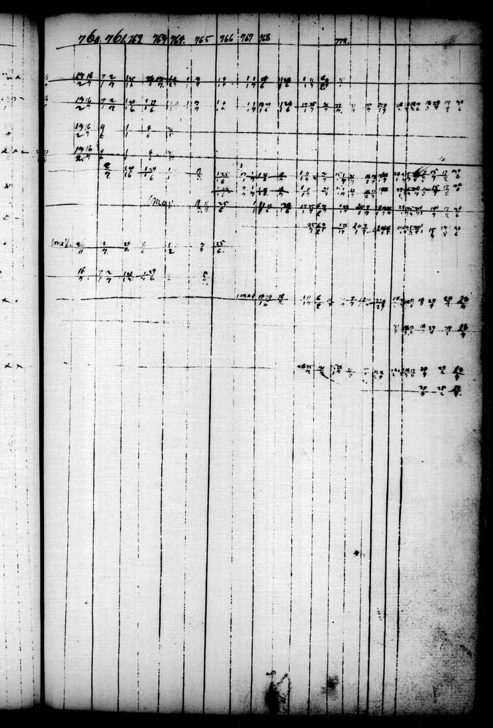 [ ../kirjat/Kirkonkirjat/saaminki/rippikirja_1741-1779_tk1177/kuvat/67.jpg ]