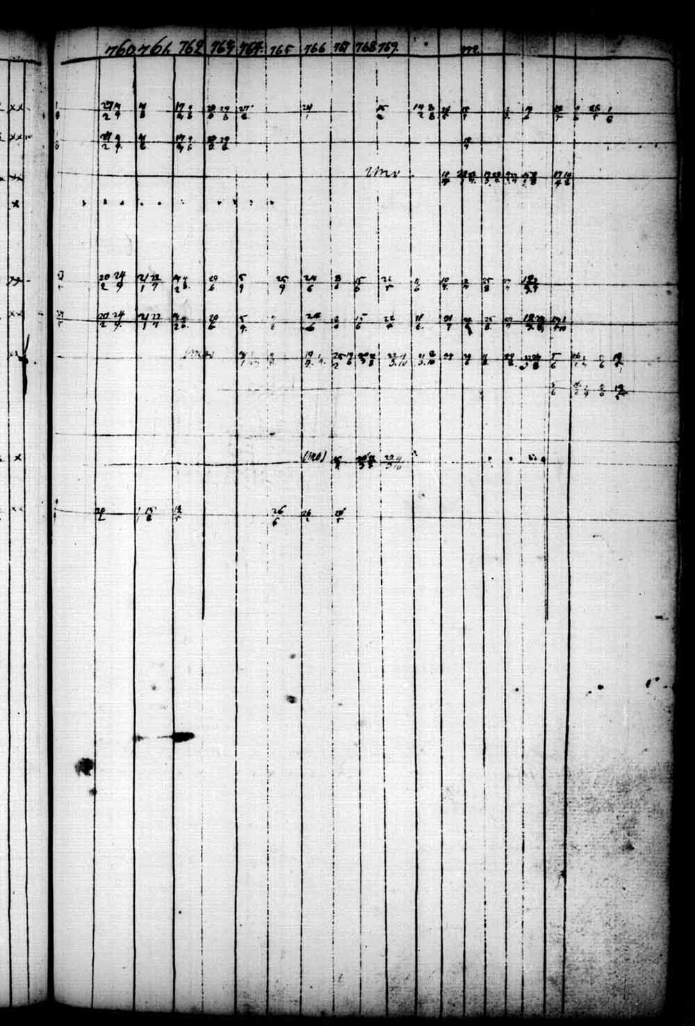 [ ../kirjat/Kirkonkirjat/saaminki/rippikirja_1741-1779_tk1177/kuvat/94.jpg ]