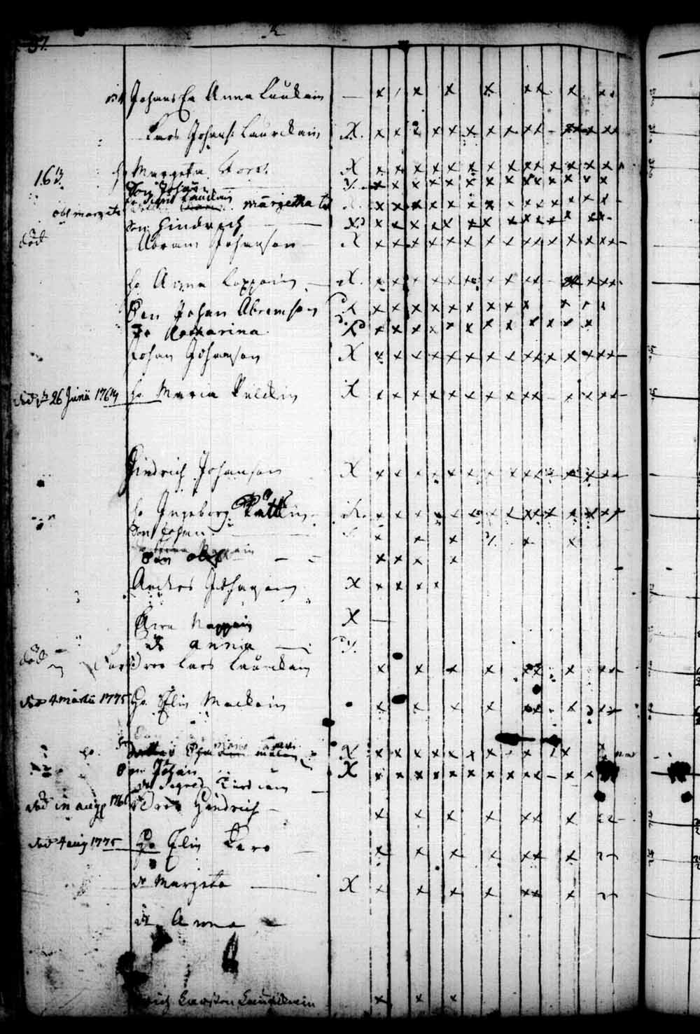 [ ../kirjat/Kirkonkirjat/saaminki/rippikirja_1741-1779_tk1177/kuvat/95.jpg ]