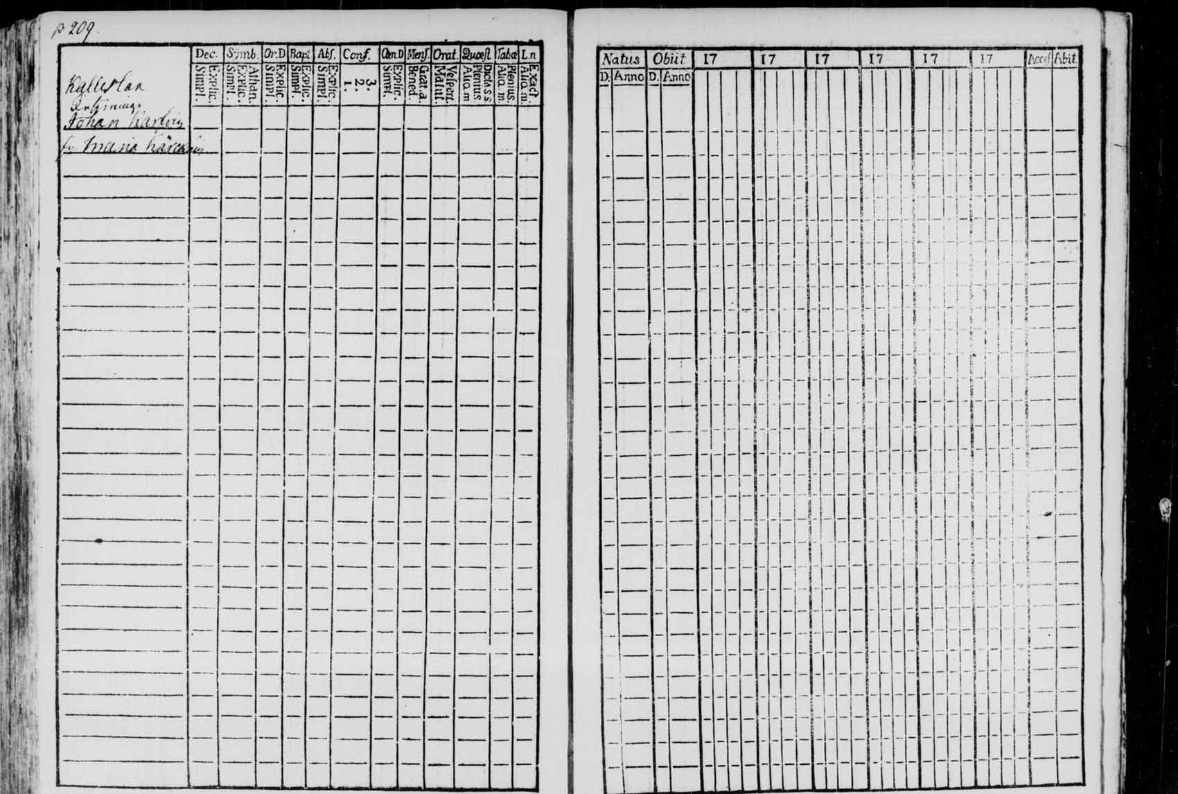 [ ../kirjat/Kirkonkirjat/saaminki/rippikirja_1780-1797_tk1177/kuvat/205.jpg ]