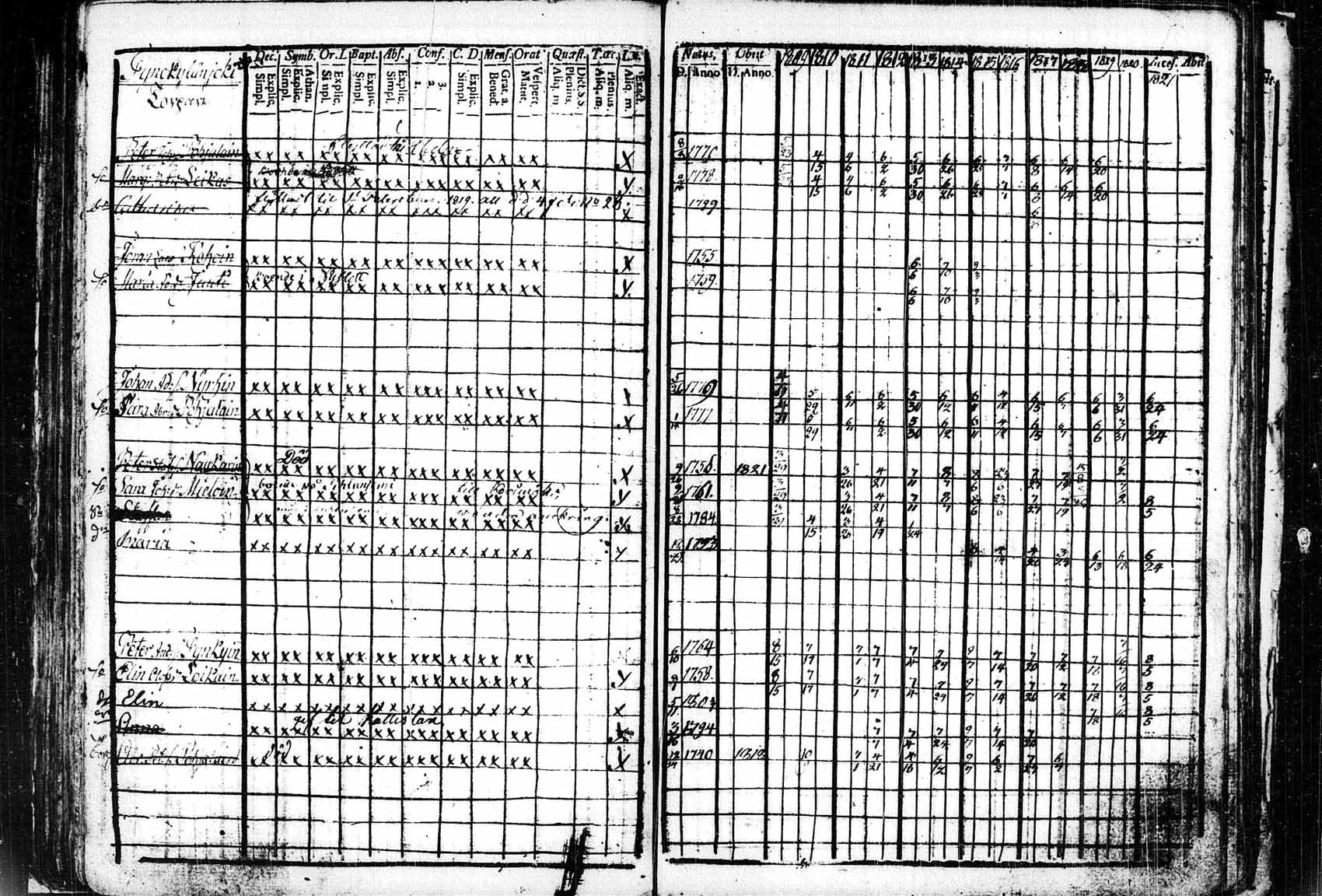 [ ../kirjat/Kirkonkirjat/saaminki/rippikirja_1809-1825_tk1178_2/kuvat/105.jpg ]