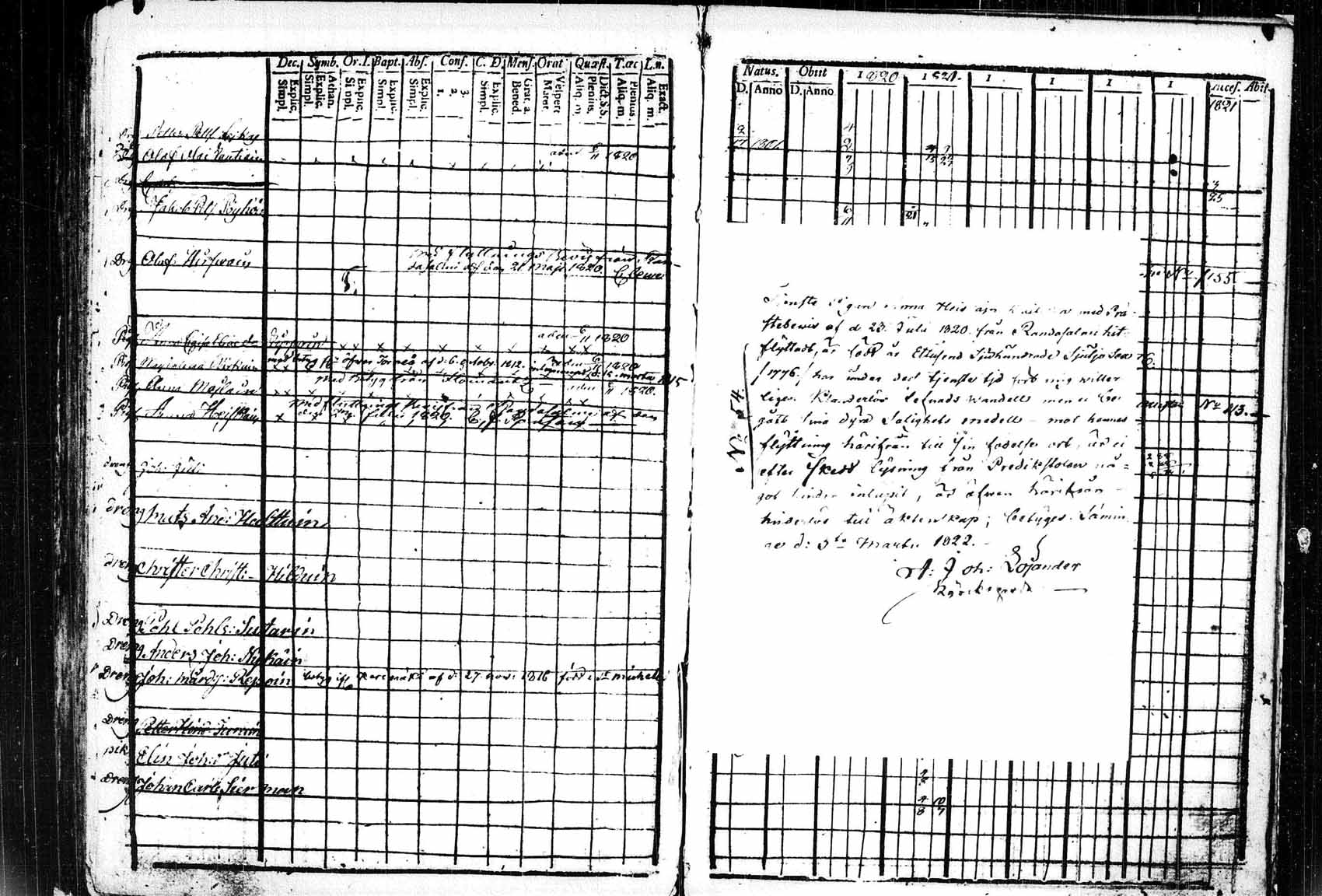 [ ../kirjat/Kirkonkirjat/saaminki/rippikirja_1809-1825_tk1178_2/kuvat/135.jpg ]