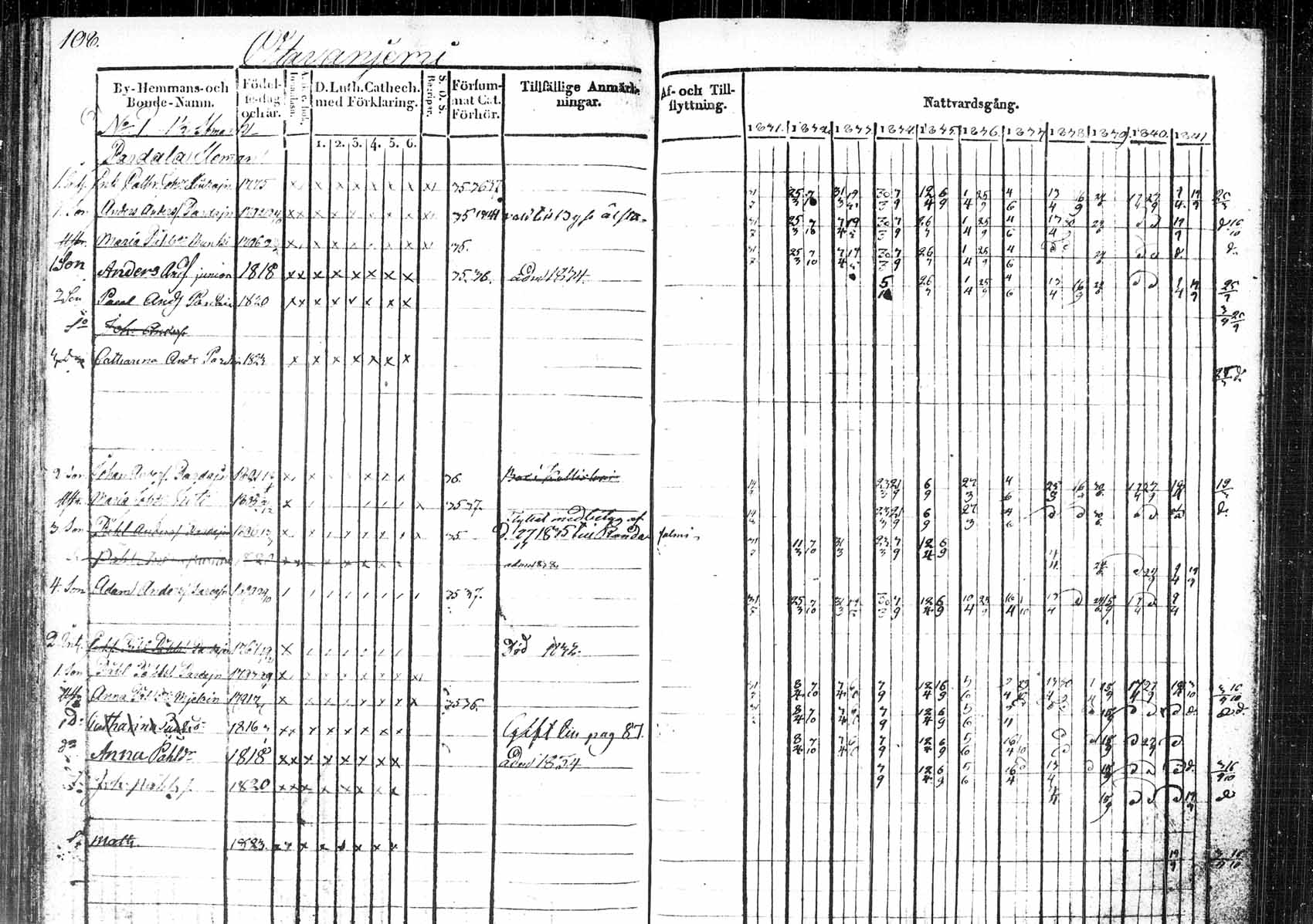 [ ../kirjat/Kirkonkirjat/saaminki/rippikirja_1831-1842_tk1178_1/kuvat/153.jpg ]