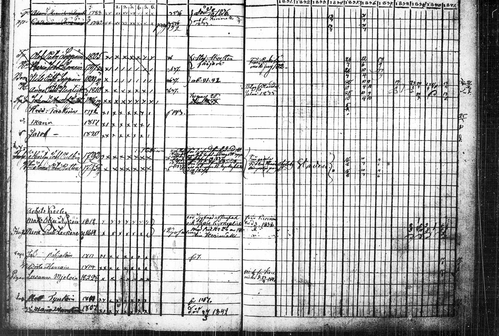 [ ../kirjat/Kirkonkirjat/saaminki/rippikirja_1831-1842_tk1178_1/kuvat/52.jpg ]