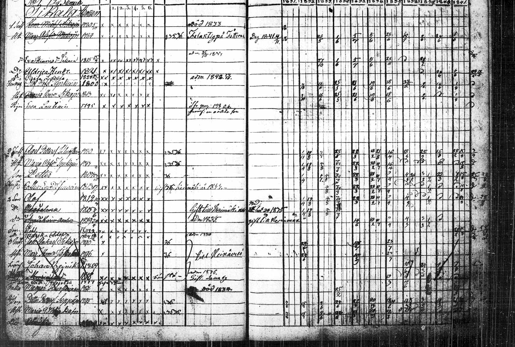 [ ../kirjat/Kirkonkirjat/saaminki/rippikirja_1831-1842_tk1178_1/kuvat/54.jpg ]