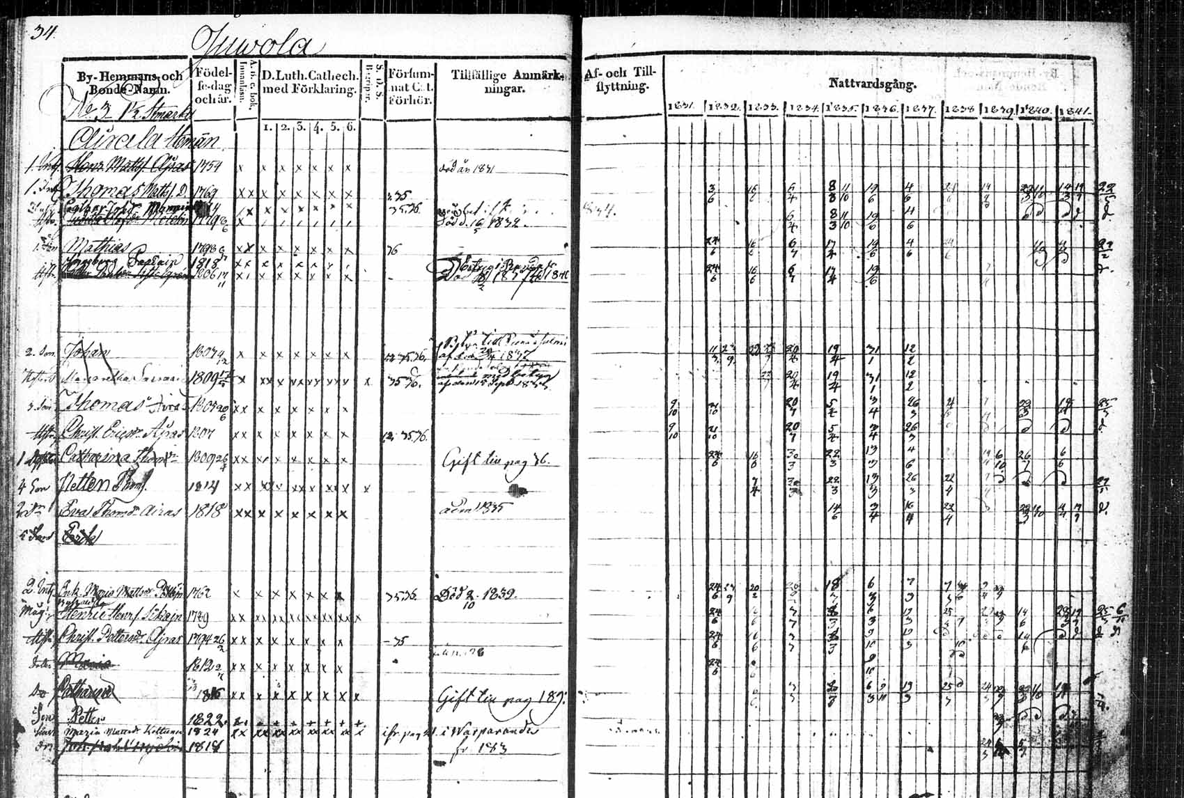 [ ../kirjat/Kirkonkirjat/saaminki/rippikirja_1831-1842_tk1178_1/kuvat/61.jpg ]