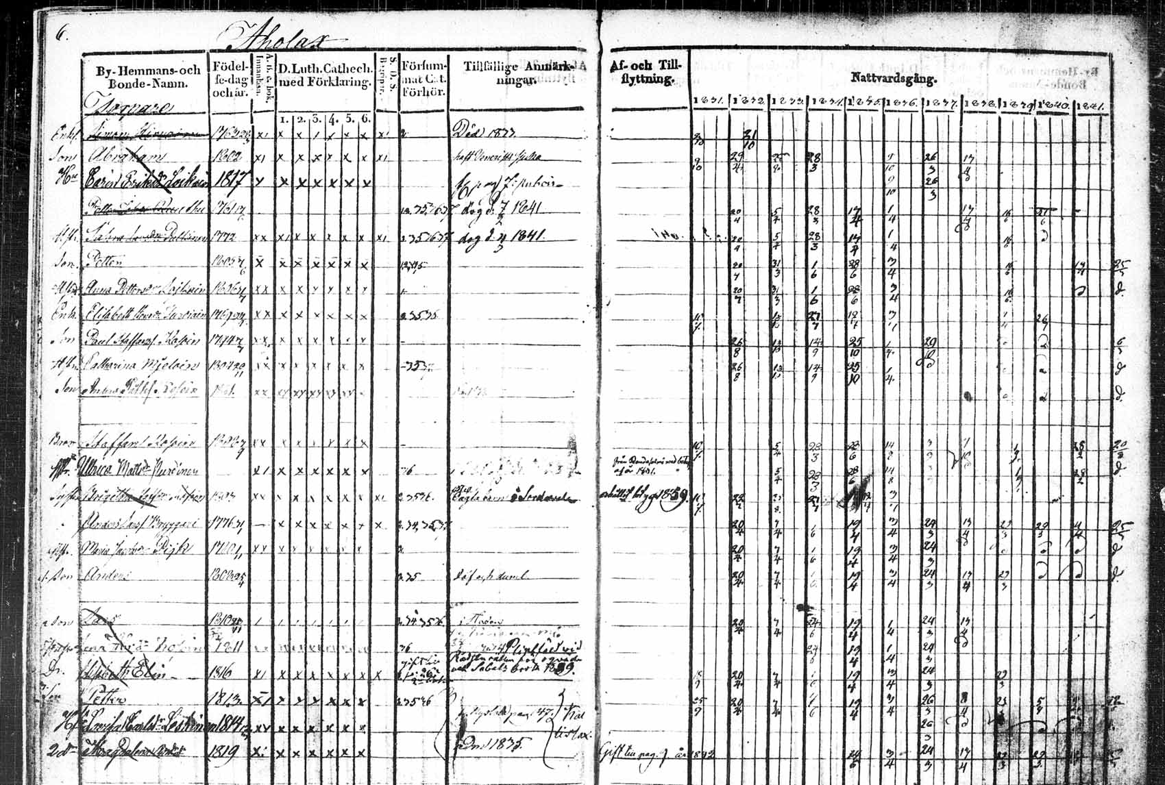 [ ../kirjat/Kirkonkirjat/saaminki/rippikirja_1831-1842_tk1178_1/kuvat/8.jpg ]
