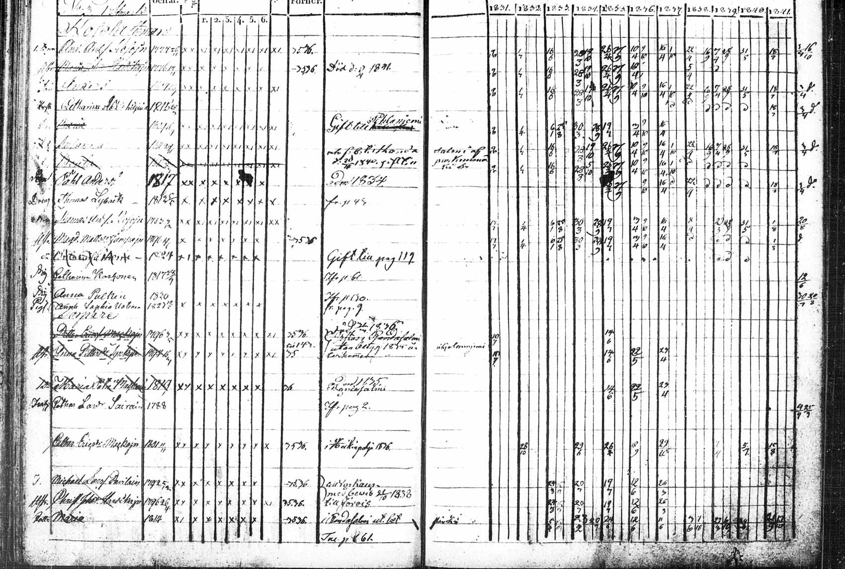 [ ../kirjat/Kirkonkirjat/saaminki/rippikirja_1831-1842_tk1178_1/kuvat/81.jpg ]