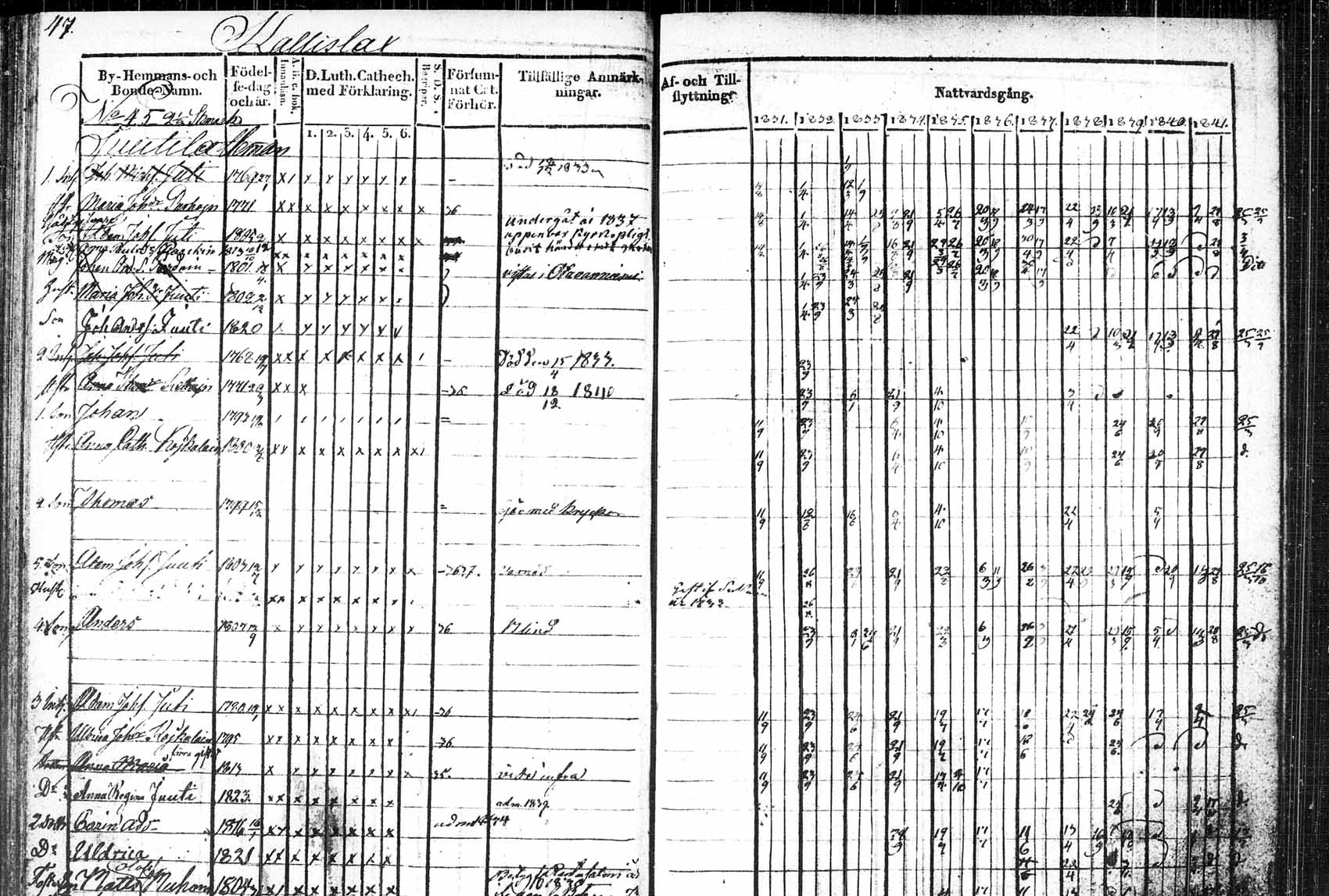 [ ../kirjat/Kirkonkirjat/saaminki/rippikirja_1831-1842_tk1178_1/kuvat/83.jpg ]