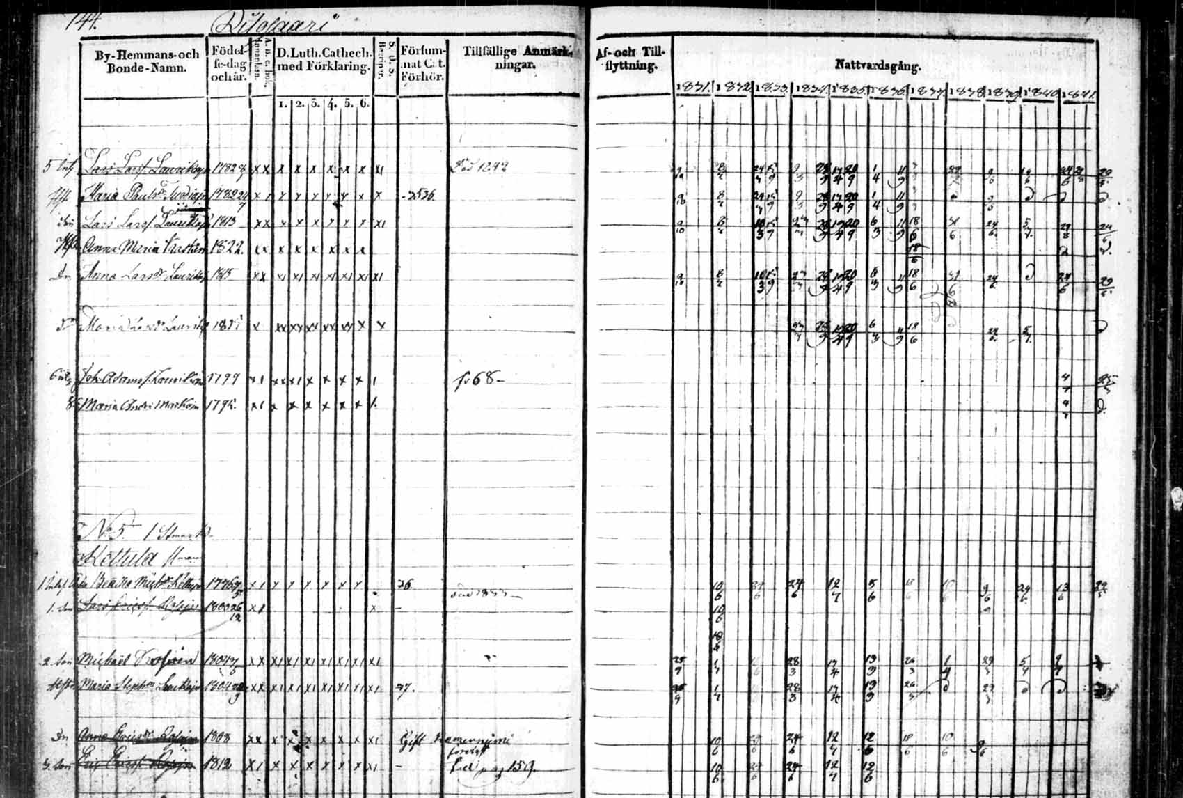 [ ../kirjat/Kirkonkirjat/saaminki/rippikirja_1831-1842_tk1179_2/kuvat/33.jpg ]