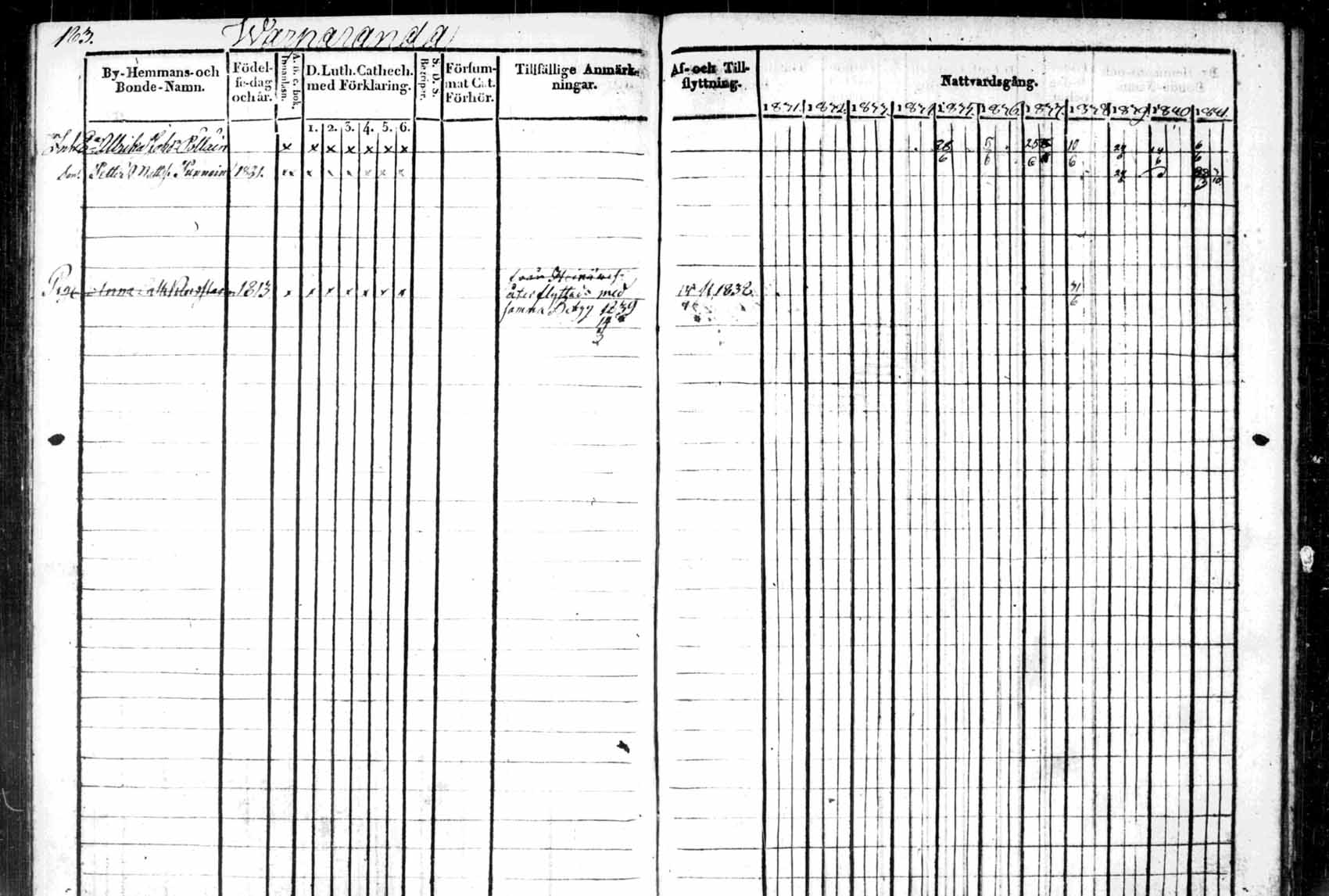 [ ../kirjat/Kirkonkirjat/saaminki/rippikirja_1831-1842_tk1179_2/kuvat/83.jpg ]