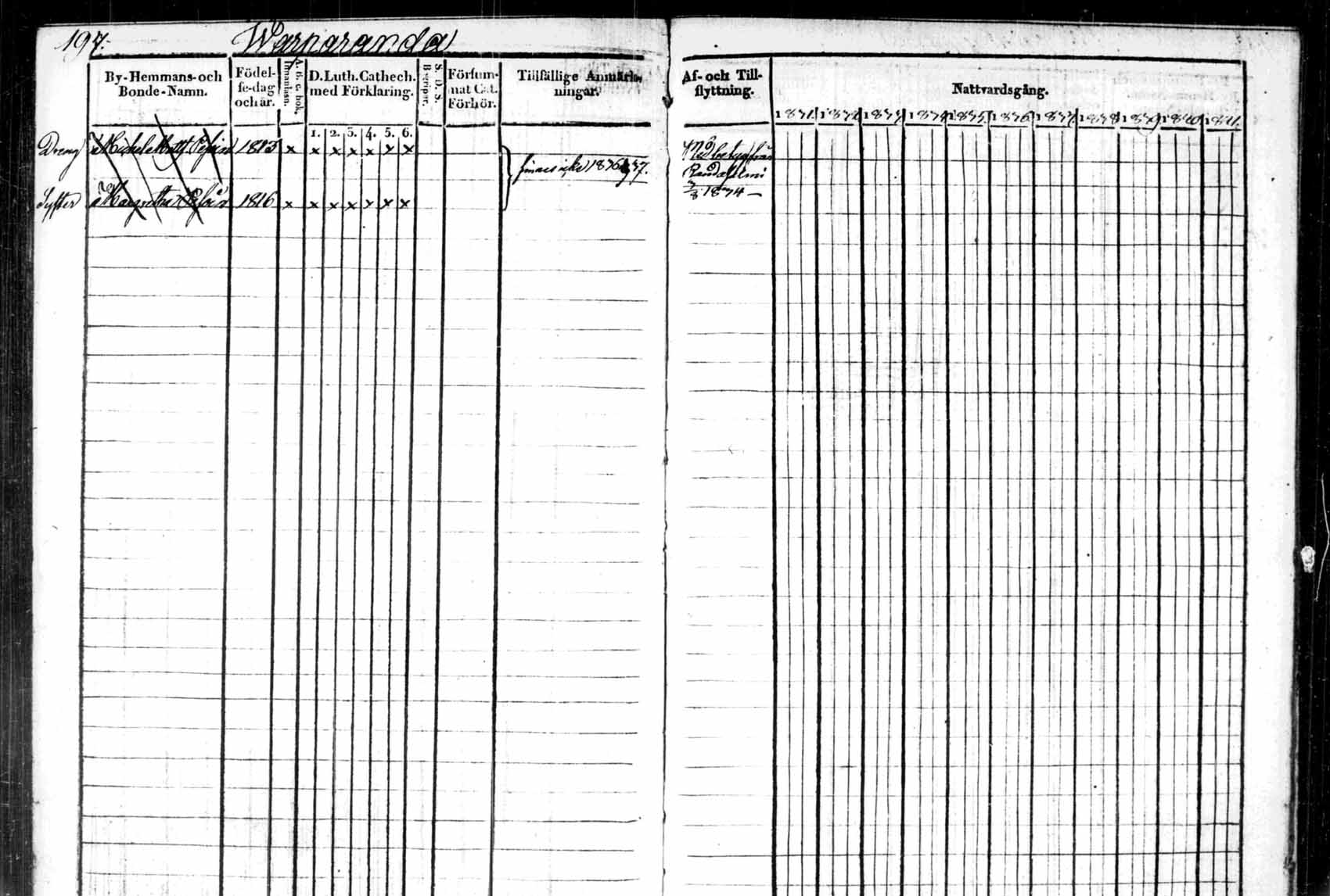 [ ../kirjat/Kirkonkirjat/saaminki/rippikirja_1831-1842_tk1179_2/kuvat/98.jpg ]