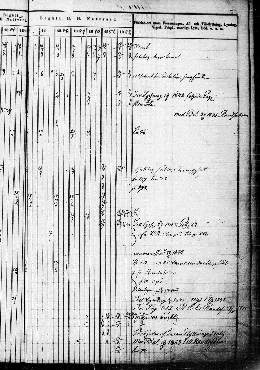 [ ../kirjat/Kirkonkirjat/saaminki/rippikirja_1843-1854_tk1179_1/kuvat/116.jpg ]