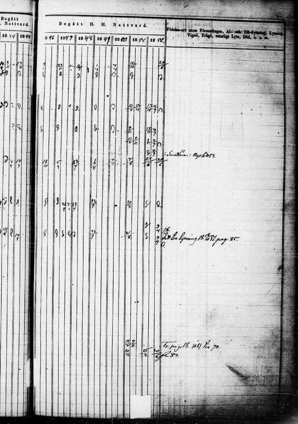 [ ../kirjat/Kirkonkirjat/saaminki/rippikirja_1843-1854_tk1179_1/kuvat/170.jpg ]