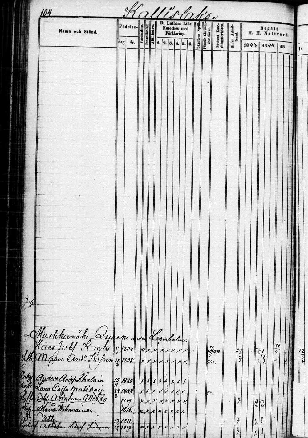 [ ../kirjat/Kirkonkirjat/saaminki/rippikirja_1843-1854_tk1179_1/kuvat/209.jpg ]