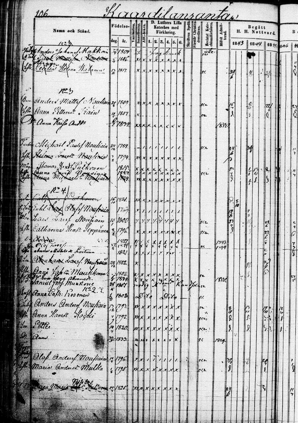 [ ../kirjat/Kirkonkirjat/saaminki/rippikirja_1843-1854_tk1179_1/kuvat/213.jpg ]
