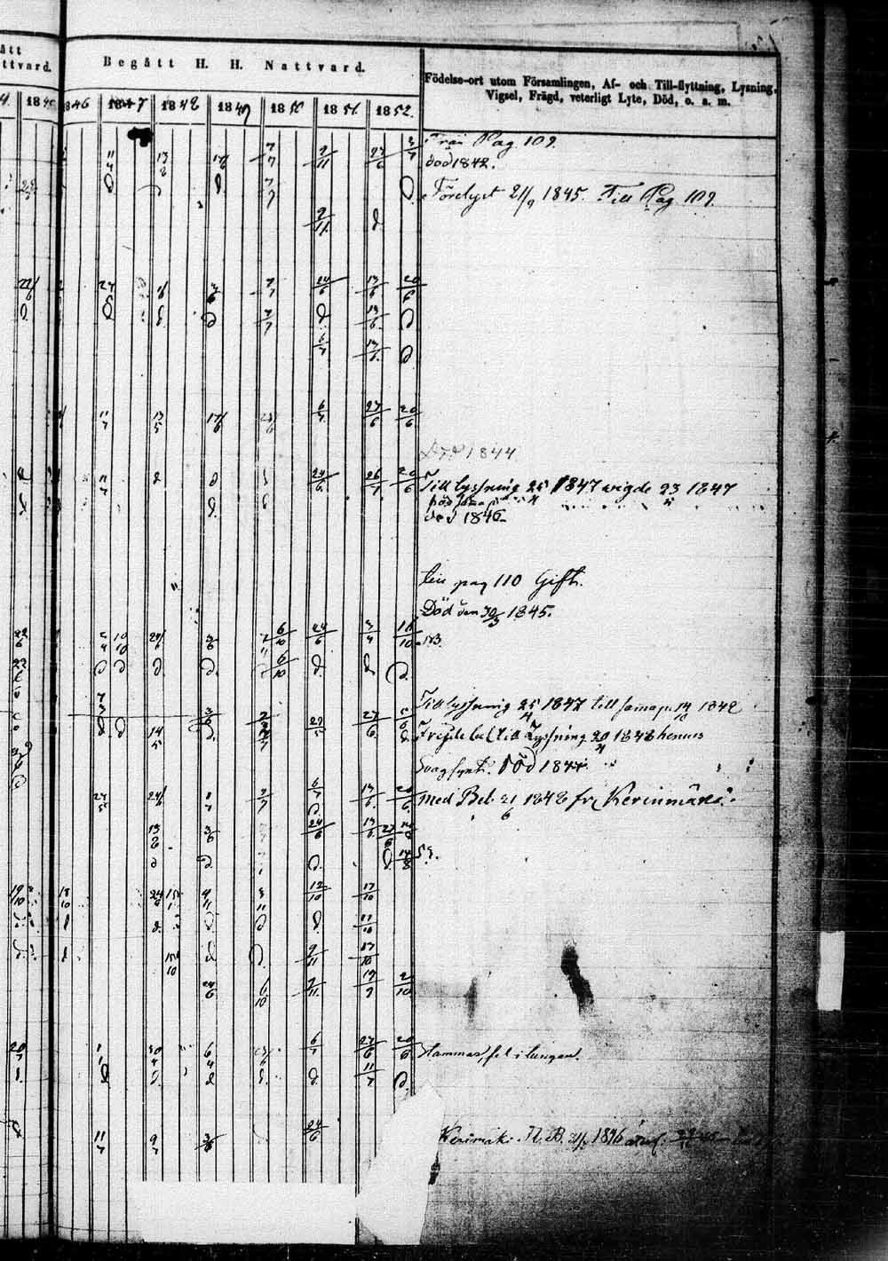 [ ../kirjat/Kirkonkirjat/saaminki/rippikirja_1843-1854_tk1179_1/kuvat/214.jpg ]