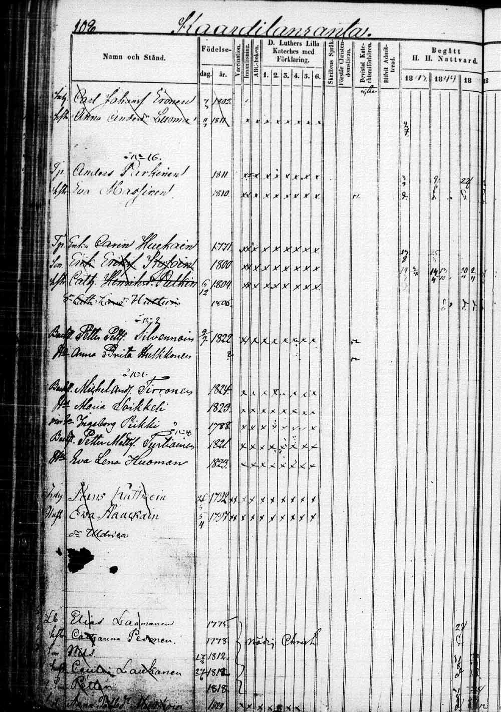 [ ../kirjat/Kirkonkirjat/saaminki/rippikirja_1843-1854_tk1179_1/kuvat/217.jpg ]