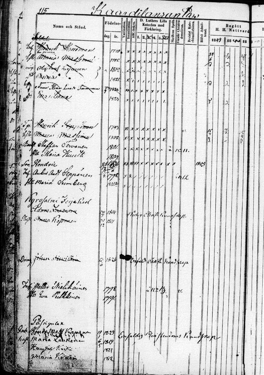 [ ../kirjat/Kirkonkirjat/saaminki/rippikirja_1843-1854_tk1179_1/kuvat/231.jpg ]