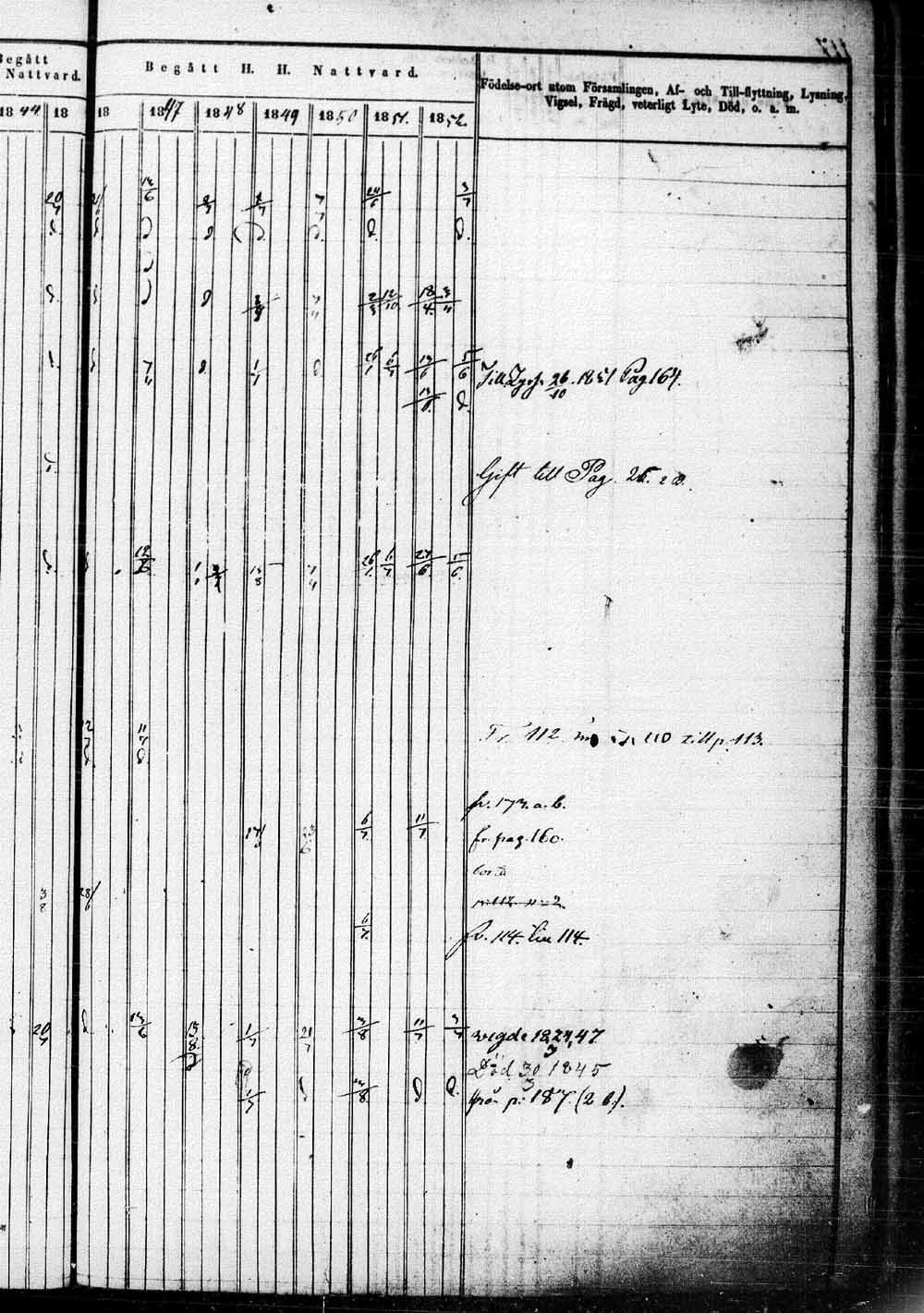 [ ../kirjat/Kirkonkirjat/saaminki/rippikirja_1843-1854_tk1179_1/kuvat/236.jpg ]