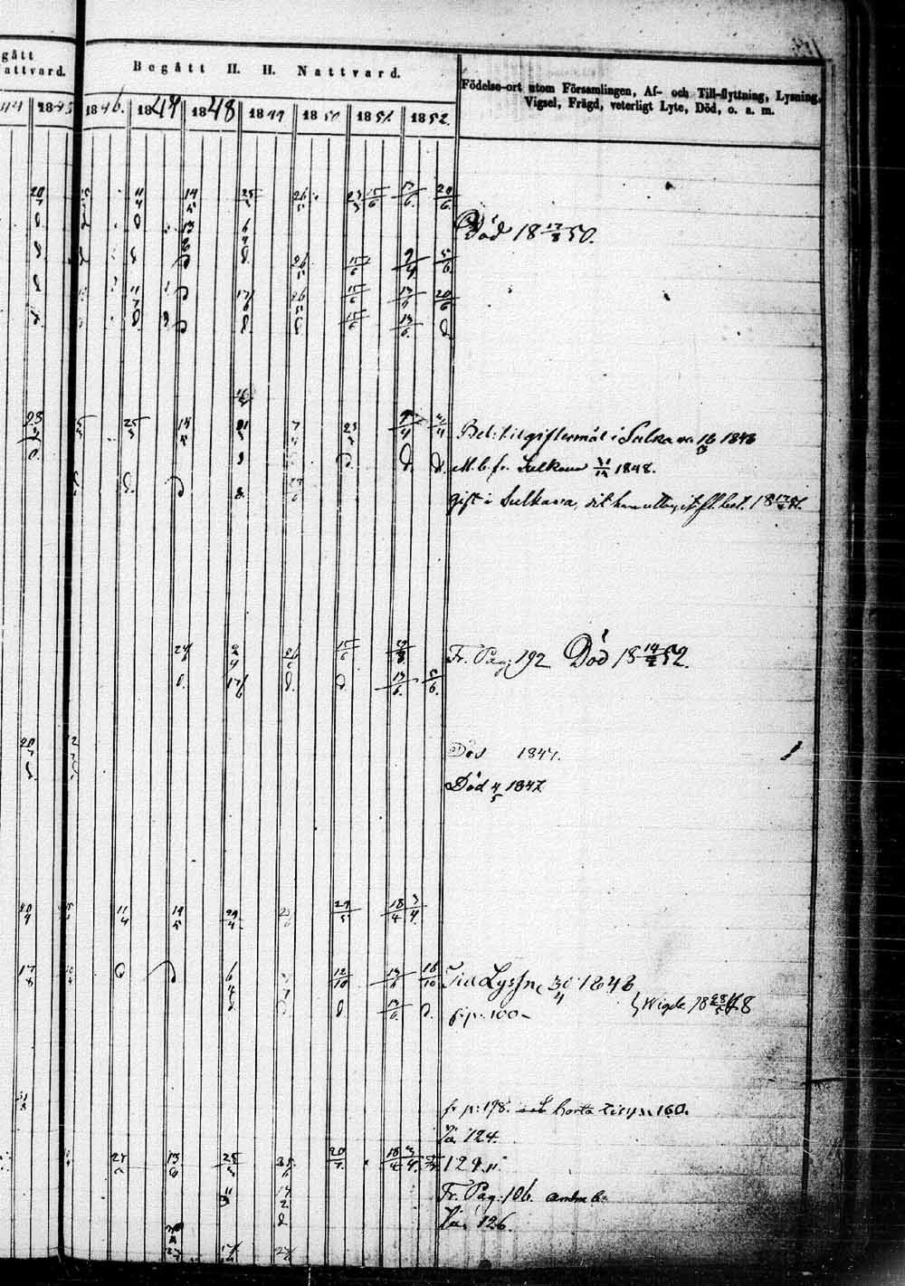 [ ../kirjat/Kirkonkirjat/saaminki/rippikirja_1843-1854_tk1179_1/kuvat/238.jpg ]