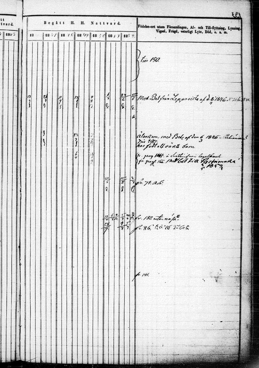[ ../kirjat/Kirkonkirjat/saaminki/rippikirja_1843-1854_tk1179_1/kuvat/268.jpg ]
