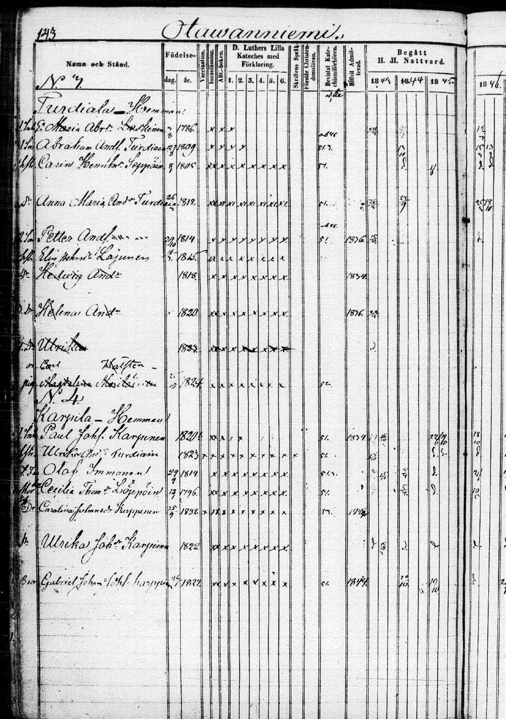 [ ../kirjat/Kirkonkirjat/saaminki/rippikirja_1843-1854_tk1179_1/kuvat/287.jpg ]