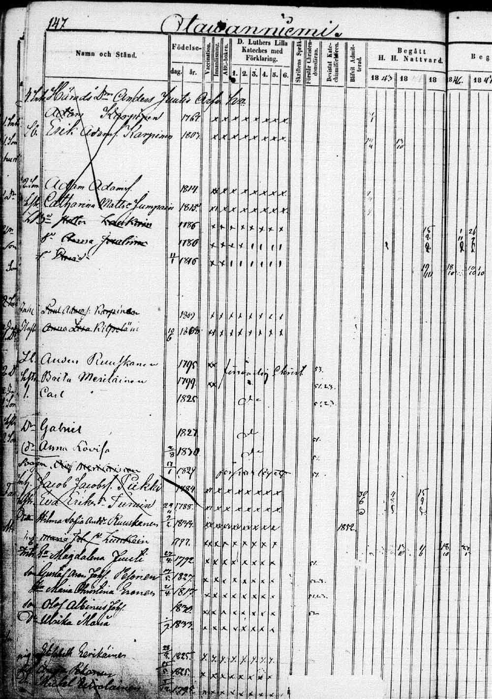 [ ../kirjat/Kirkonkirjat/saaminki/rippikirja_1843-1854_tk1179_1/kuvat/295.jpg ]