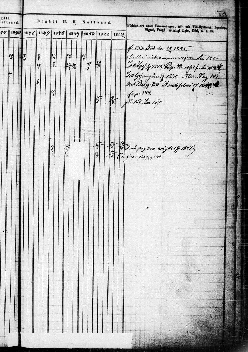 [ ../kirjat/Kirkonkirjat/saaminki/rippikirja_1843-1854_tk1179_1/kuvat/302.jpg ]