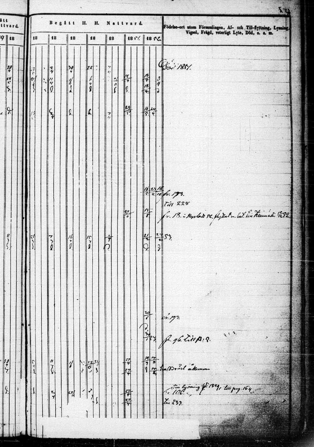 [ ../kirjat/Kirkonkirjat/saaminki/rippikirja_1843-1854_tk1179_1/kuvat/316.jpg ]