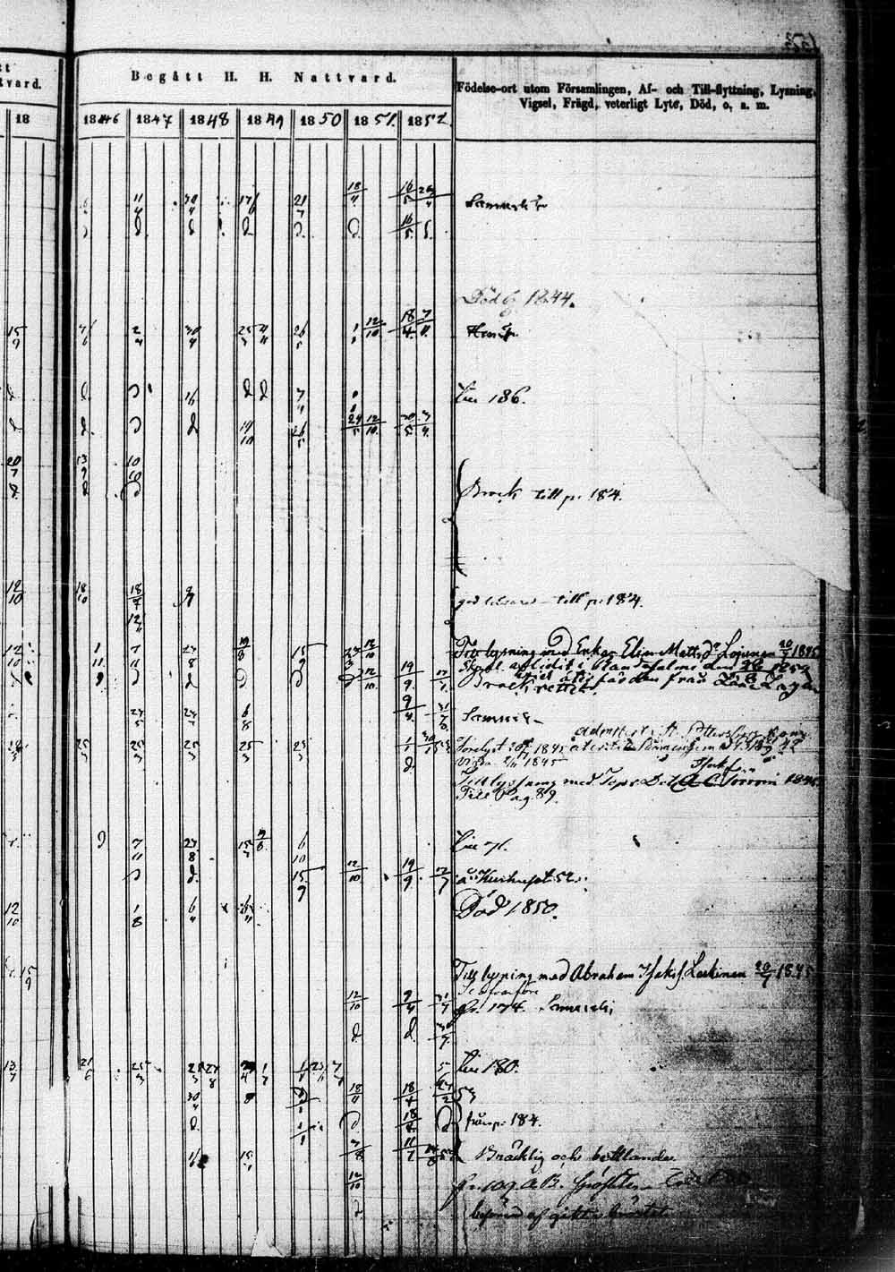 [ ../kirjat/Kirkonkirjat/saaminki/rippikirja_1843-1854_tk1179_1/kuvat/318.jpg ]