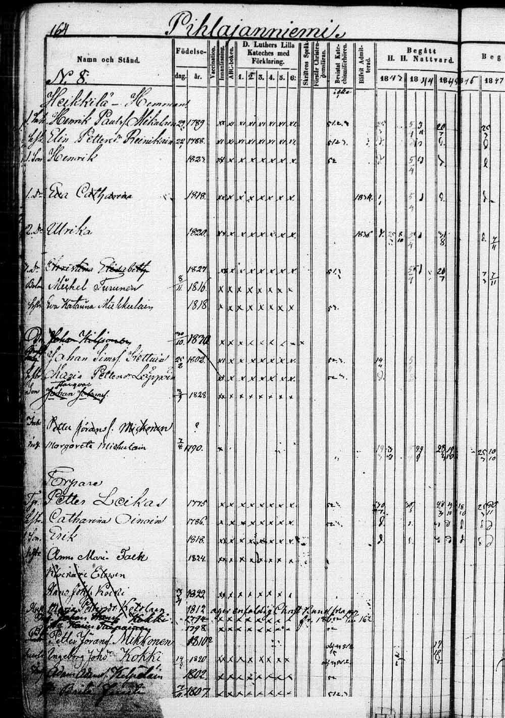 [ ../kirjat/Kirkonkirjat/saaminki/rippikirja_1843-1854_tk1179_1/kuvat/329.jpg ]