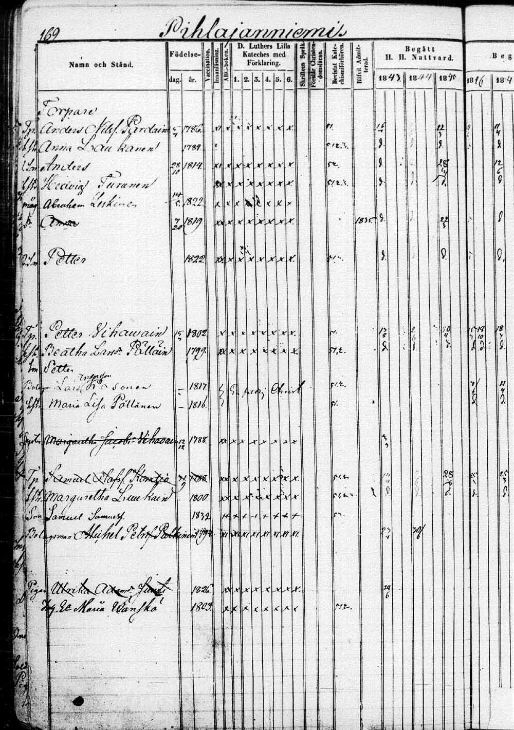 [ ../kirjat/Kirkonkirjat/saaminki/rippikirja_1843-1854_tk1179_1/kuvat/339.jpg ]