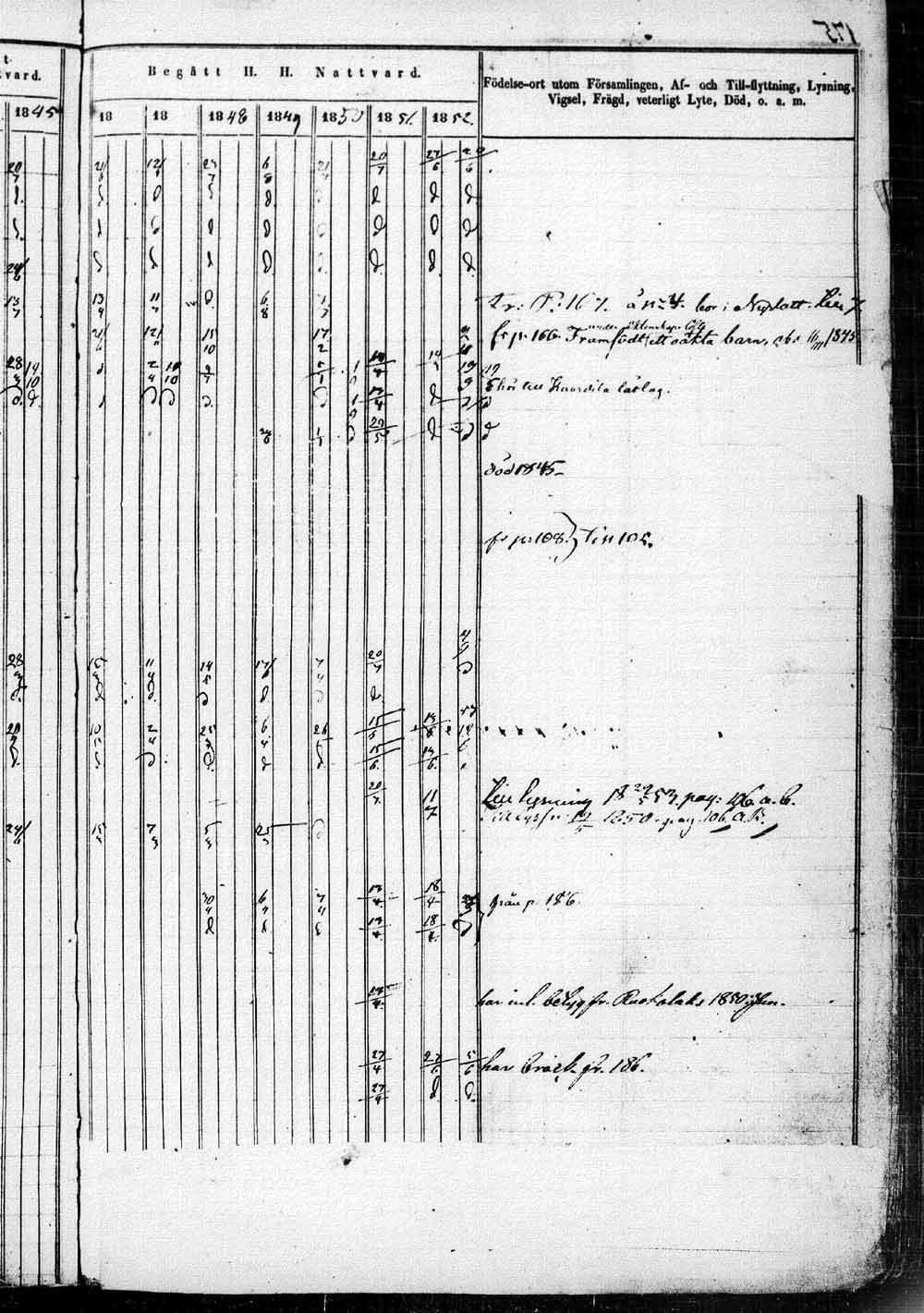 [ ../kirjat/Kirkonkirjat/saaminki/rippikirja_1843-1854_tk1179_1/kuvat/352.jpg ]