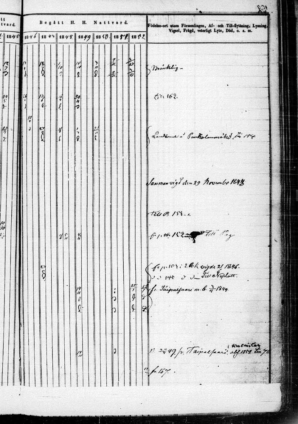 [ ../kirjat/Kirkonkirjat/saaminki/rippikirja_1843-1854_tk1179_1/kuvat/366.jpg ]